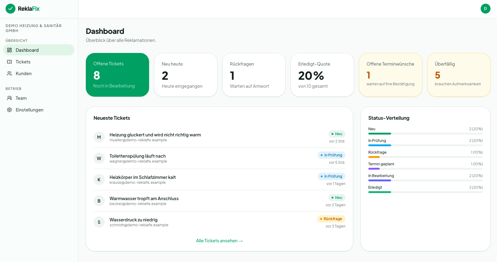 ReklaFix-Dashboard mit Sidebar: KPI-Kacheln, neueste Reklamationen und Status-Verteilung